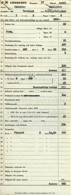 FBE Christer Dahlqvists löneavräkning april 1958