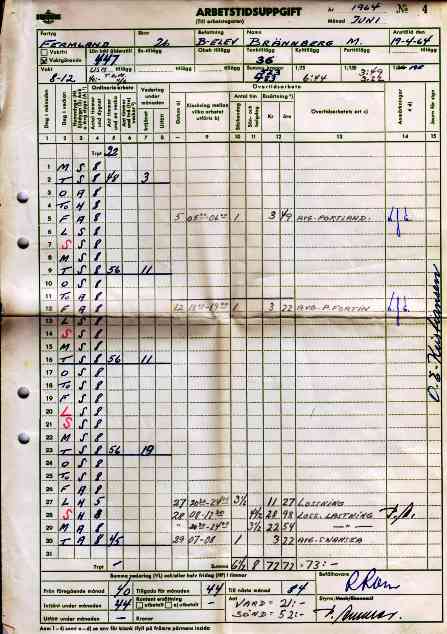 Arbetstidsjournal juni 1964